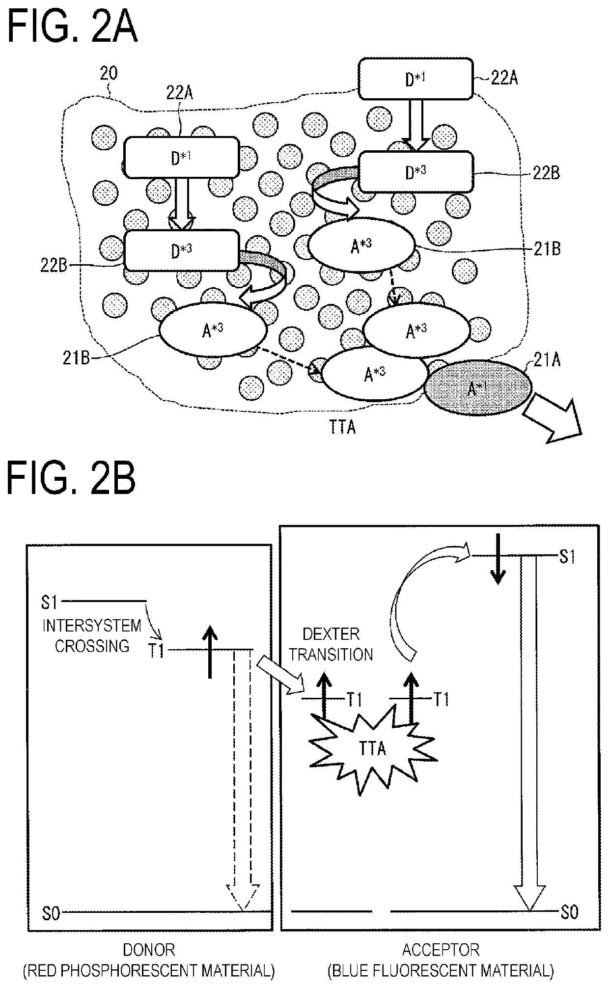 EL element and method for manufacturing EL element with a light-emitting layer including an ionic liquid, a phosphorescent material, and a fluorescent material