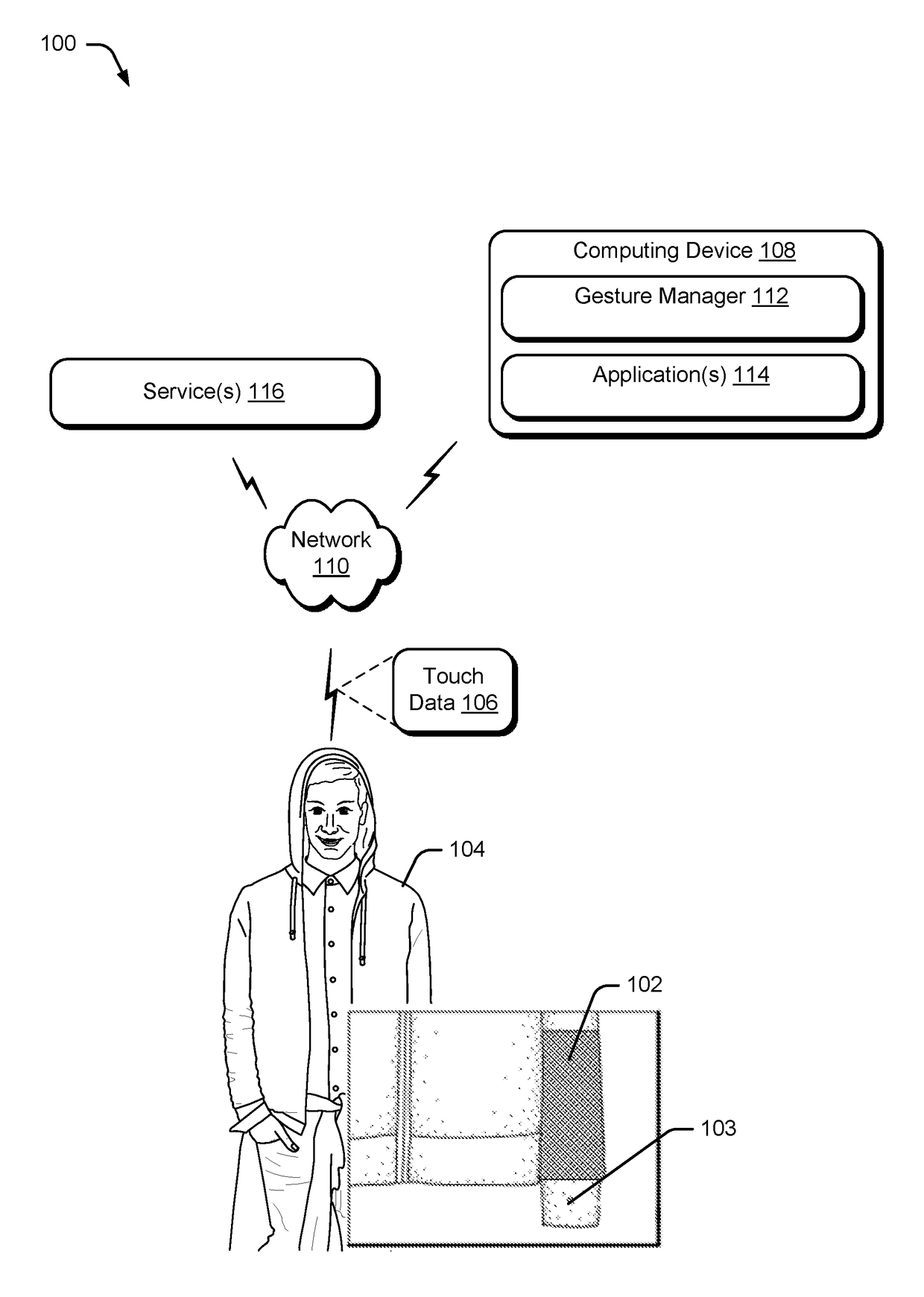 Interactive Fabric