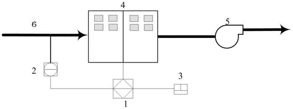 Safety protection control method for degrading organic waste gas through low-temperature plasma