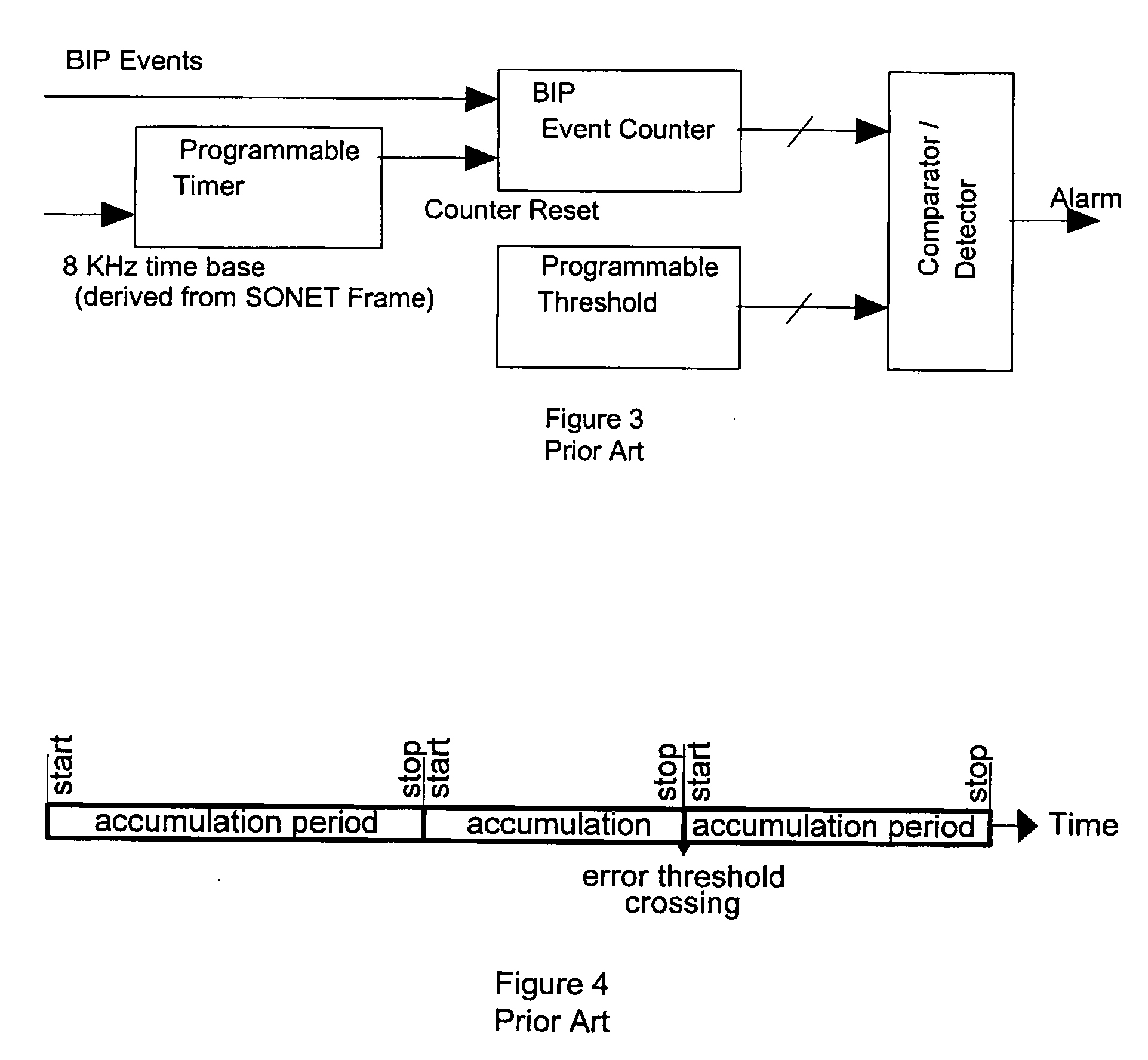 Anti-clog discharge spout