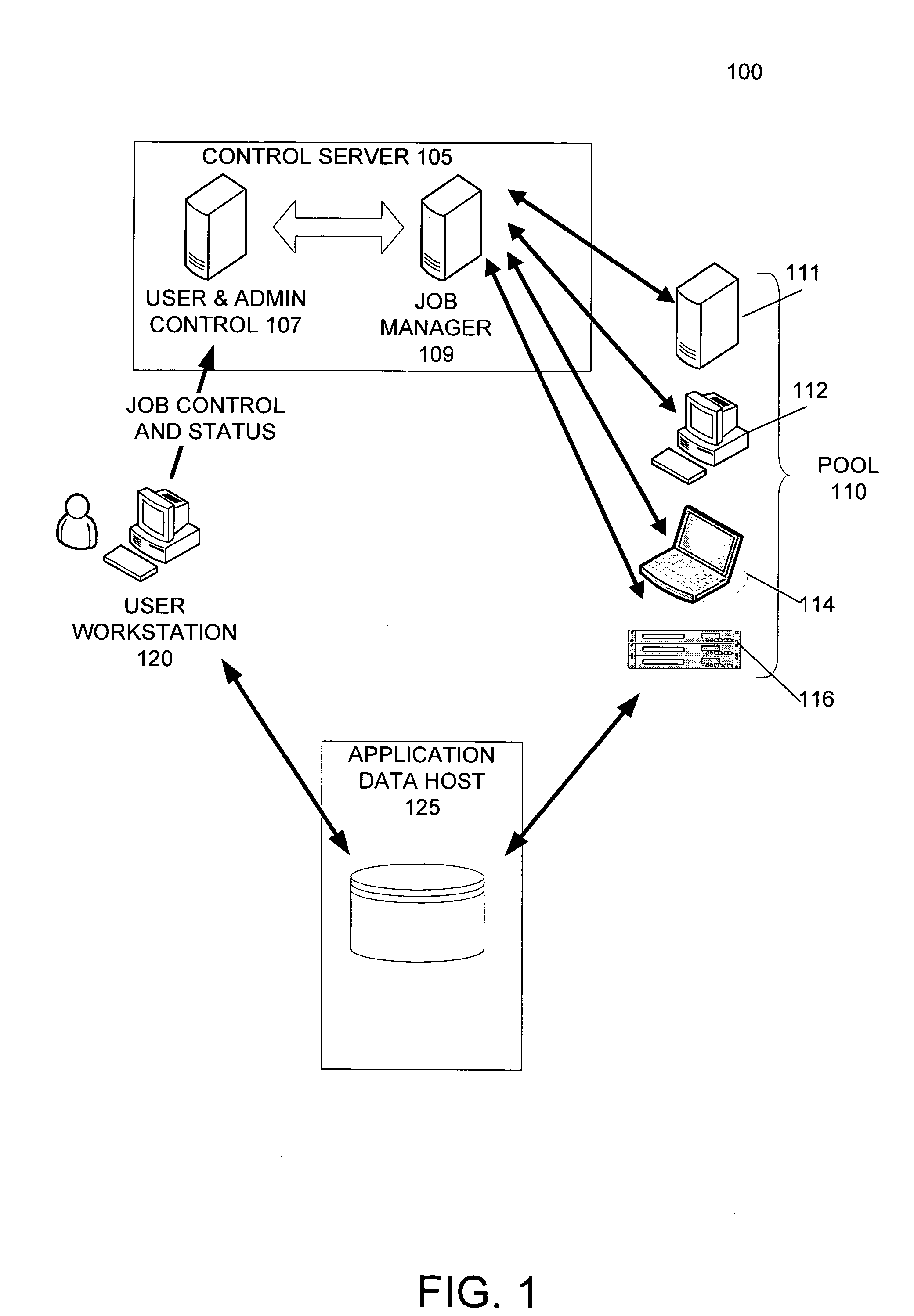 Distributed system interface