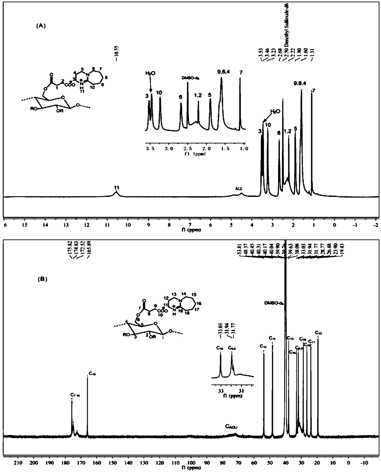 Method for producing cellulose protic ionic liquid by using cellulose