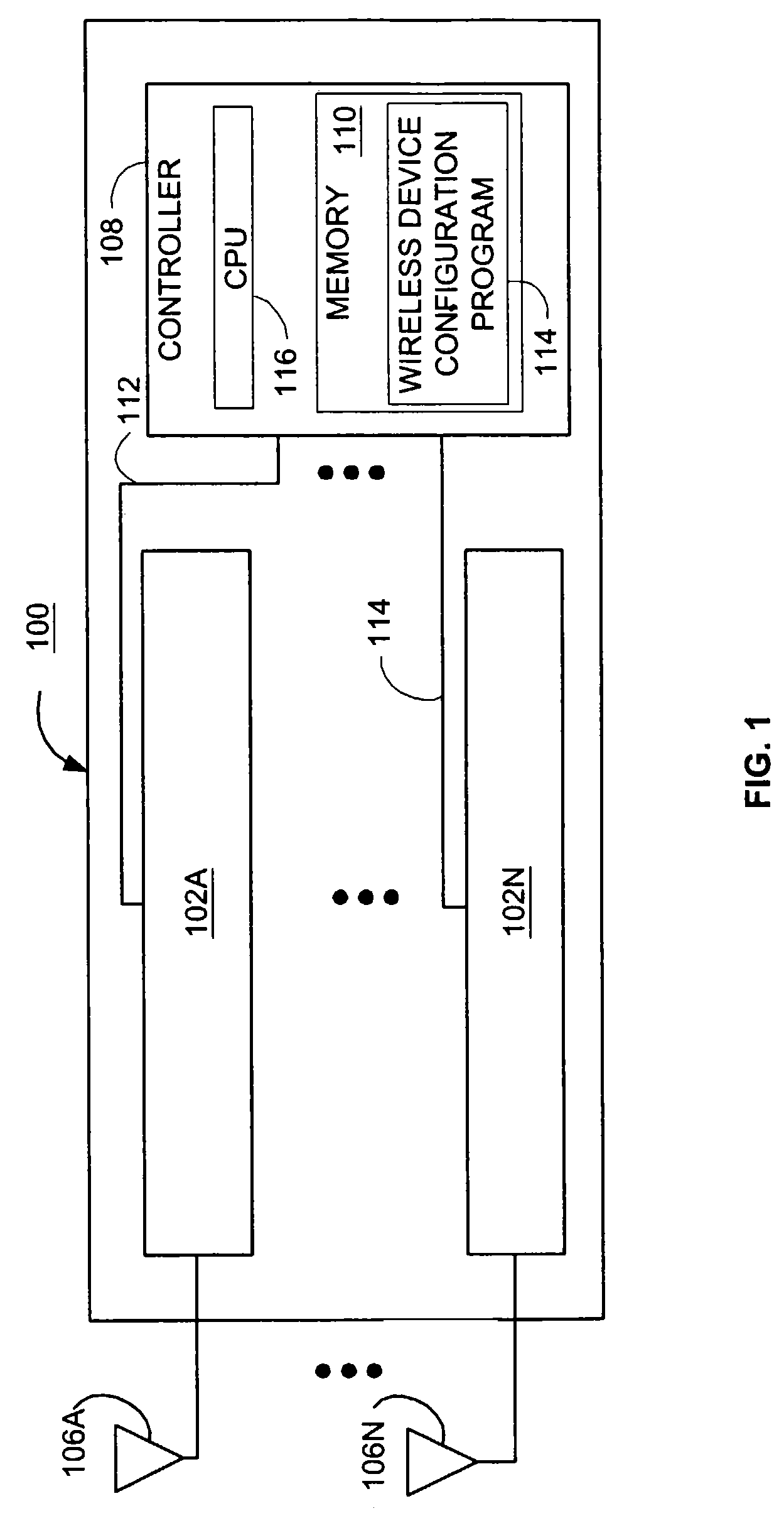 Method and apparatus for a signal selective RF transceiver system