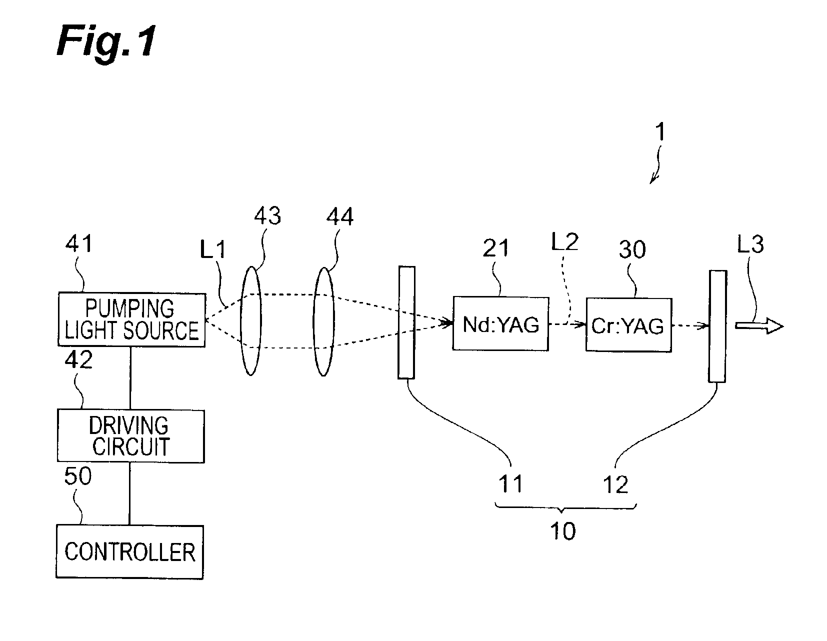 Laser light source