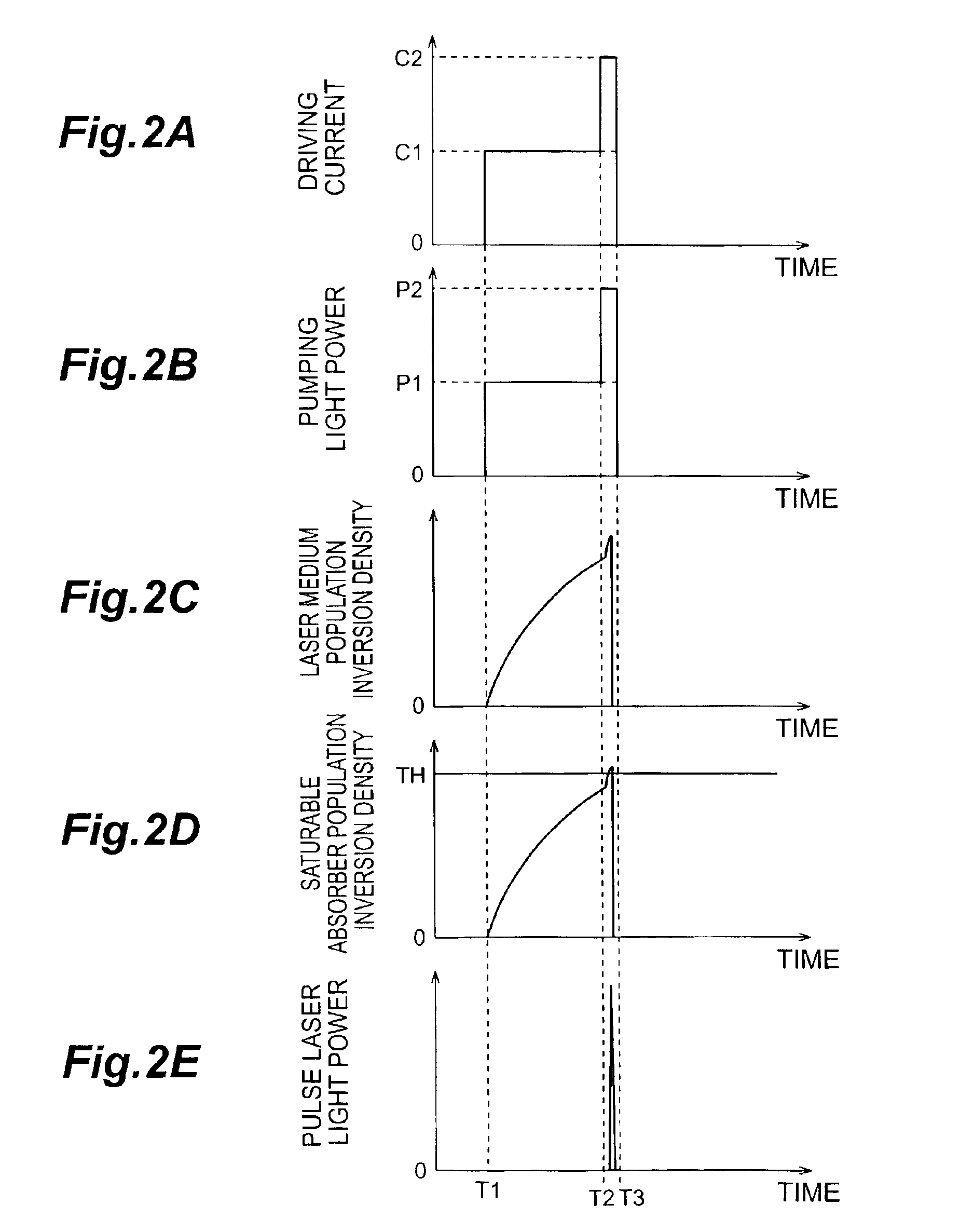 Laser light source