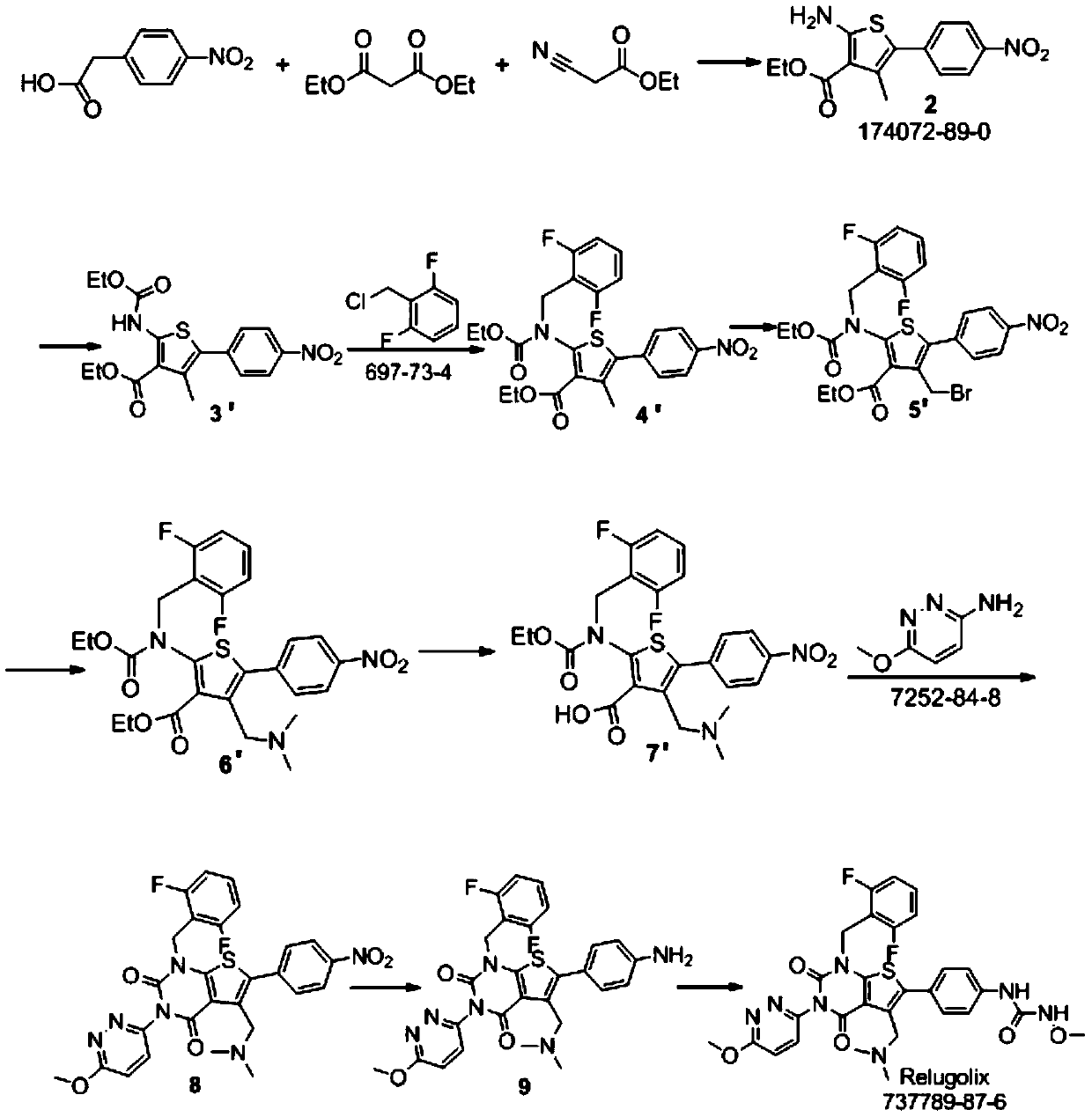 Relugolix synthesis method