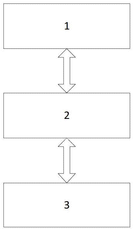 Linkage control system and control method for power tunnel