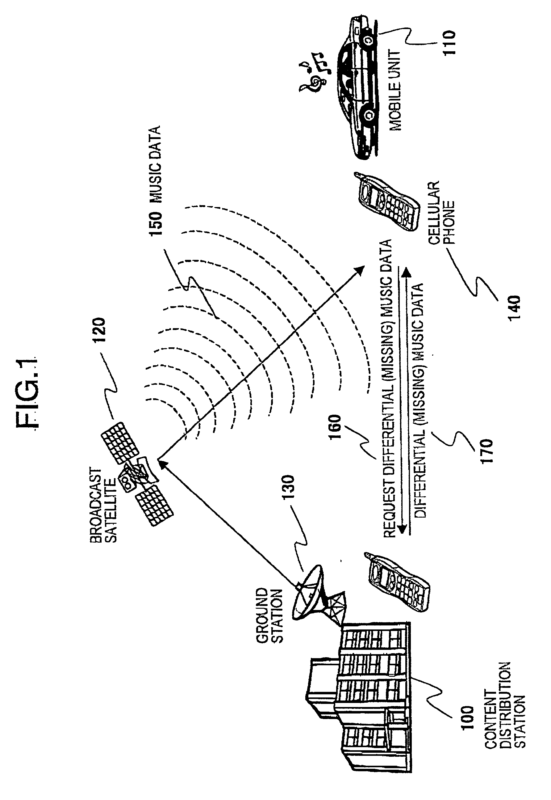 Information distributing method, information receiving method, information distribution system, information distribution apparatus, reception terminal and storage medium