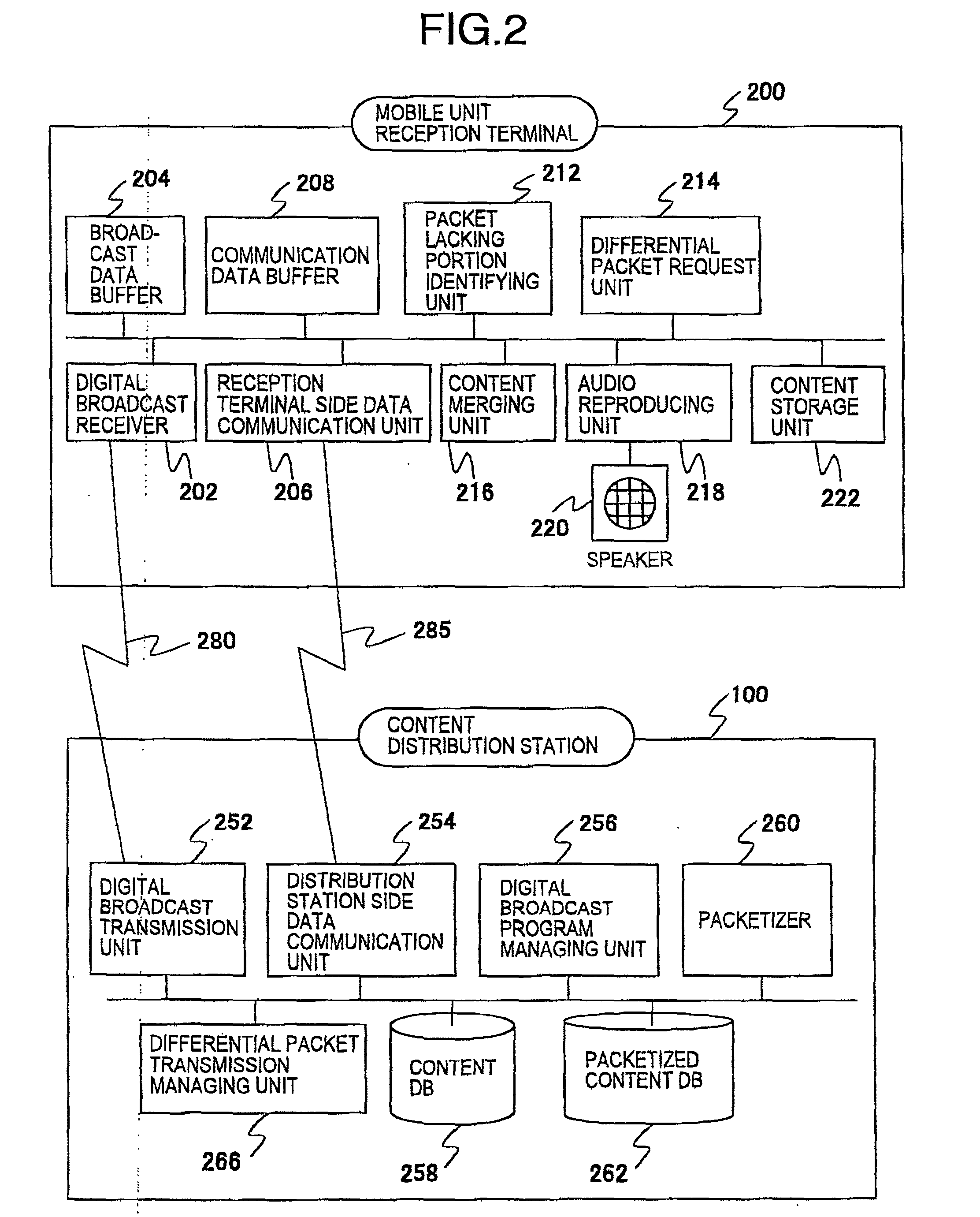 Information distributing method, information receiving method, information distribution system, information distribution apparatus, reception terminal and storage medium