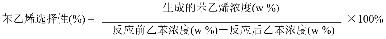 Catalyst for Dehydrogenation of Ethylbenzene to Styrene