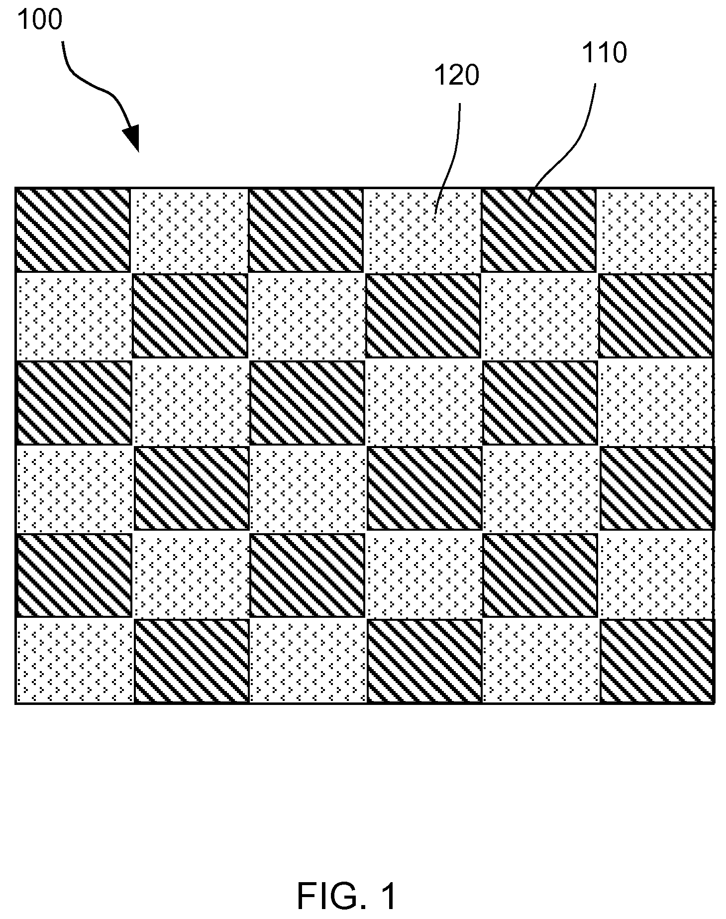 Arrays of nano structures for surface-enhanced Raman scattering