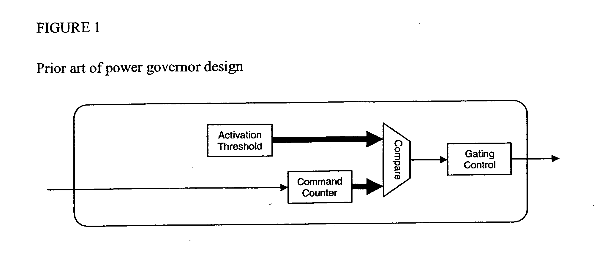 Power governor for DRAM in a multi-node computer system