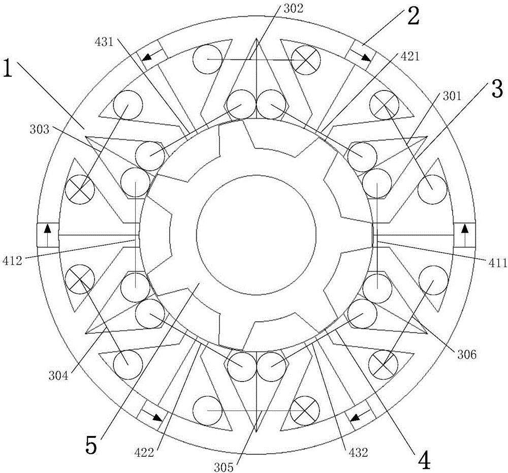 Hybrid excitation type magnetic flux switching motor with K-shaped stator cores