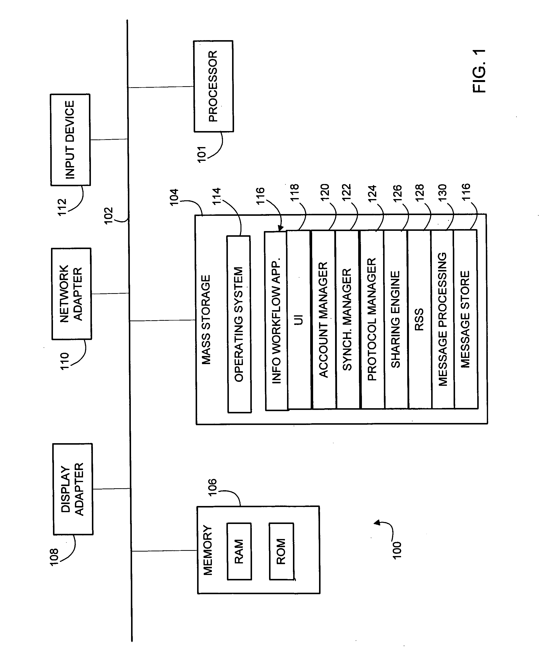 Acquisition of syndication feed items via an information workflow application