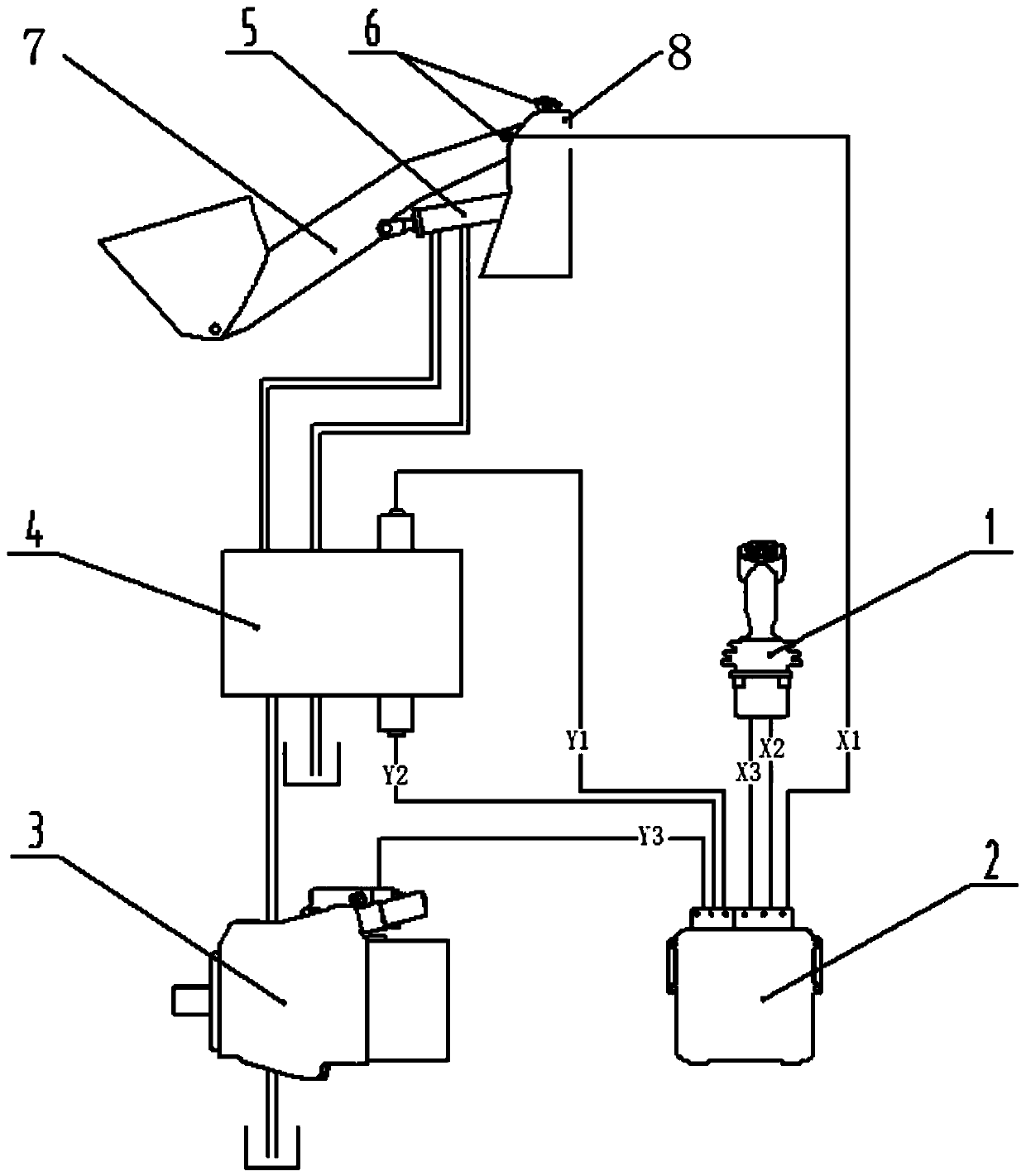 Lifting control system of loader moving arm and method