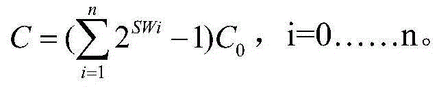 Voltage-controlled oscillator