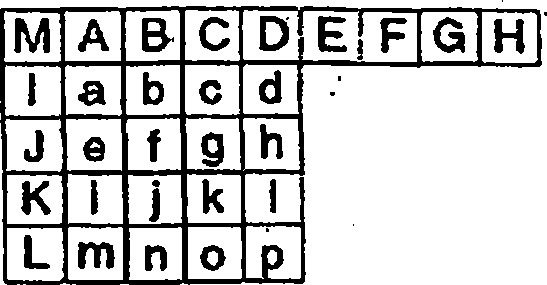 Geometric intra prediction