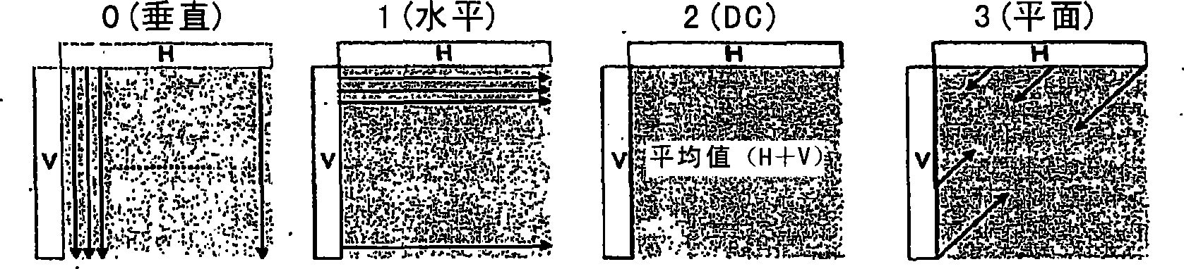 Geometric intra prediction