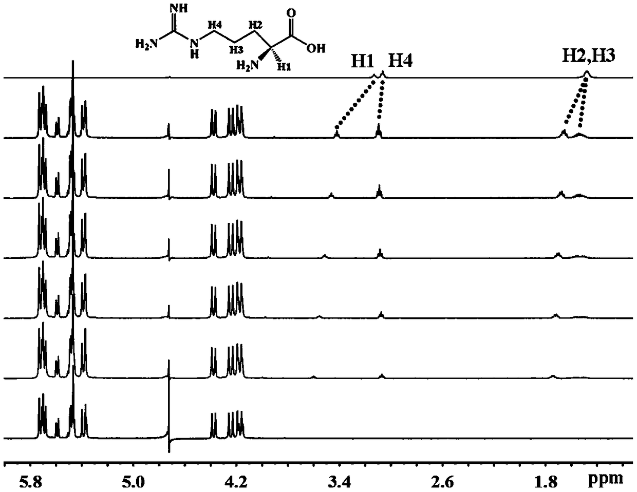 Application of a trans seven-membered melon ring iq[7]