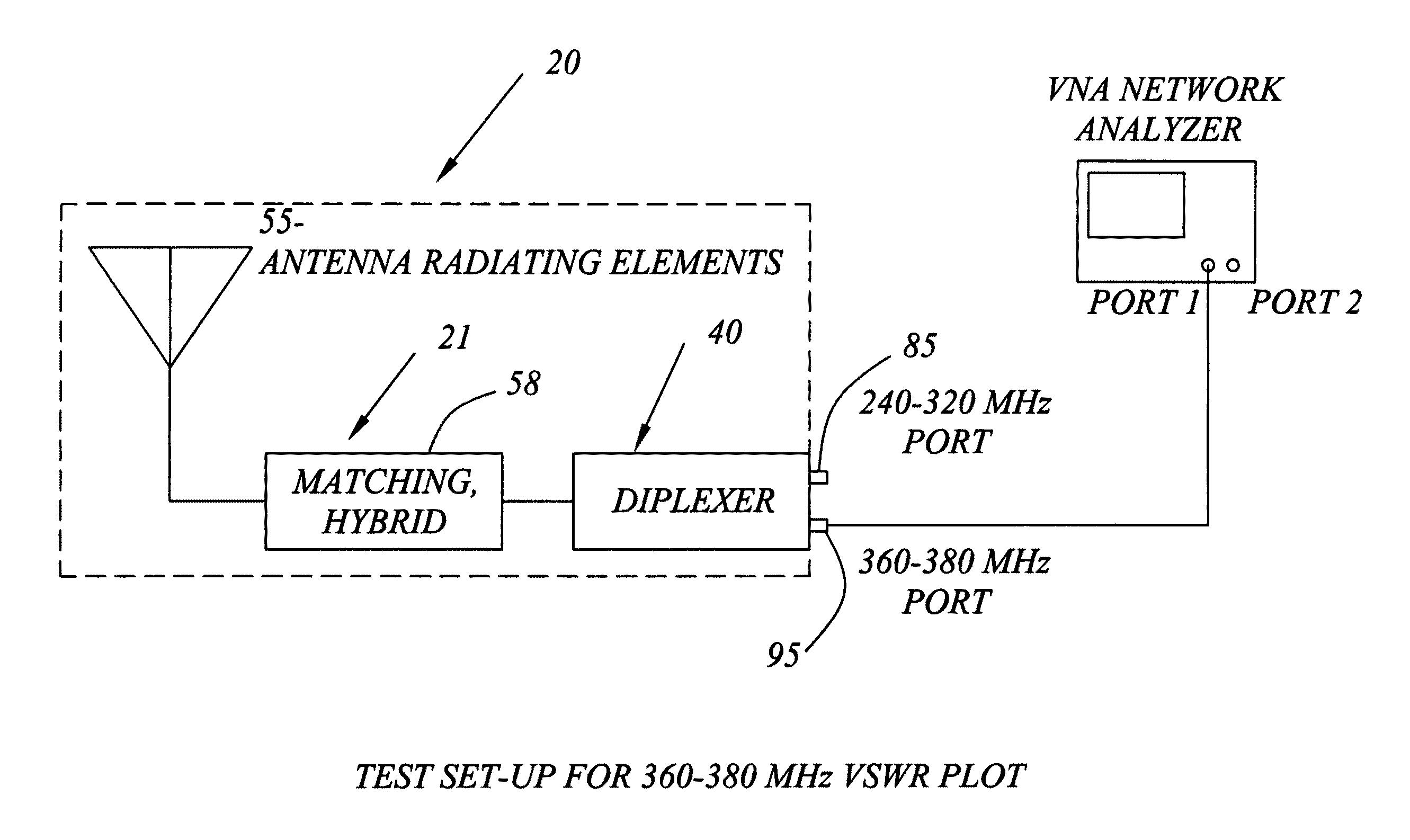 Multi-band portable SATCOM antenna with integral diplexer