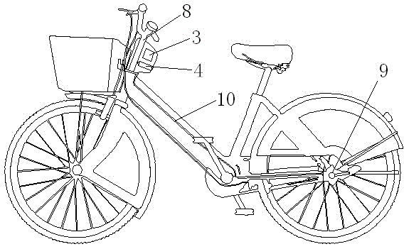 Public bike system based on satellite positioning system