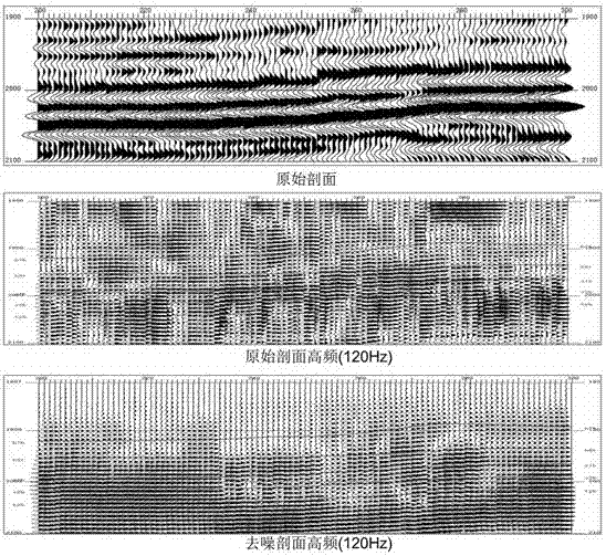 Denoising method based on well logging-seismic combination