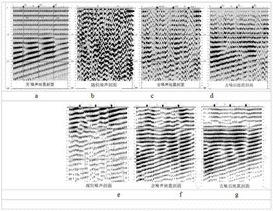 Denoising method based on well logging-seismic combination