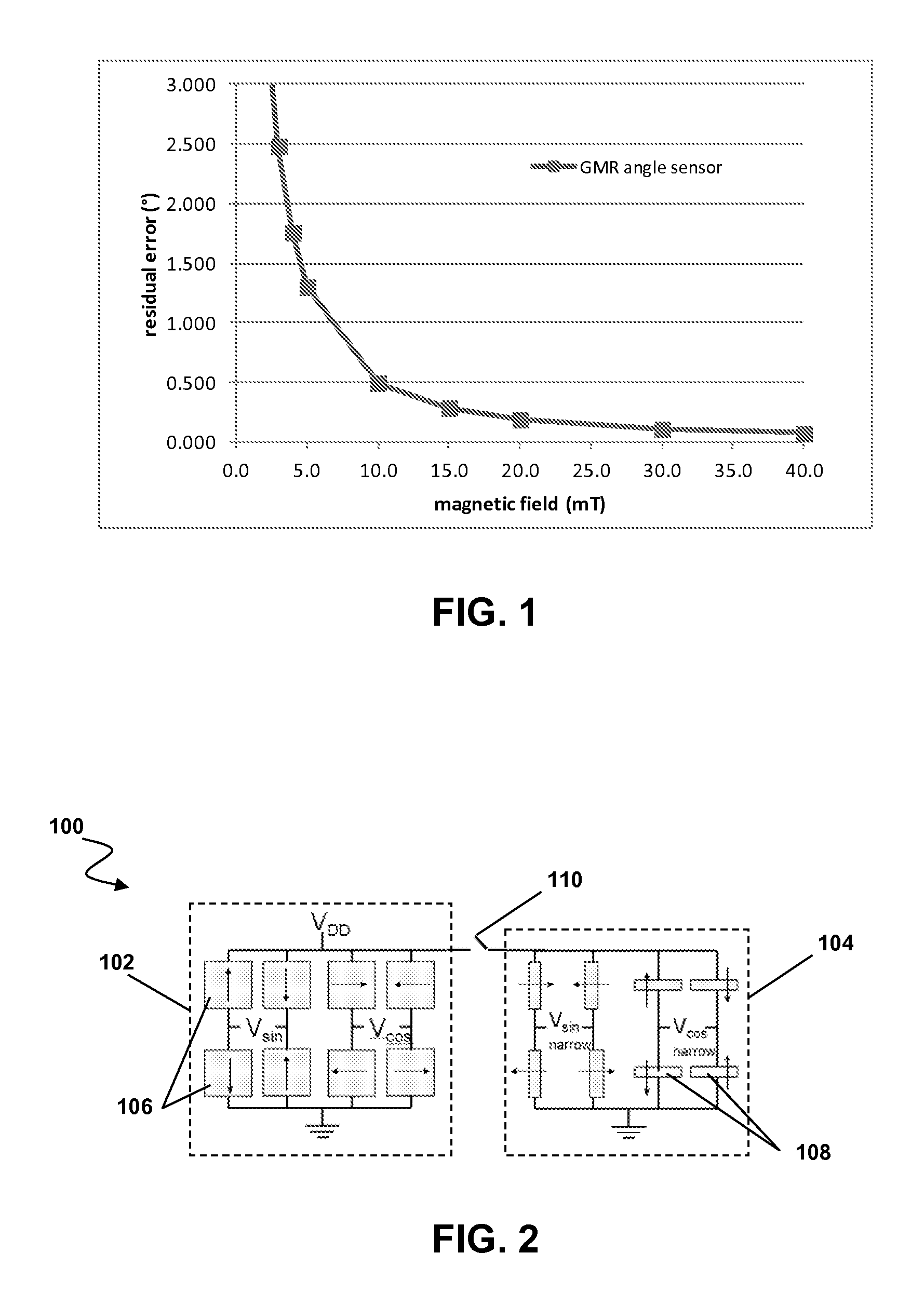 Minimum magnetic field detection systems and methods in magnetoresistive sensors