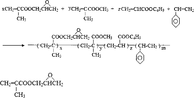 Method for preparing multifunctional acrylic matting resin