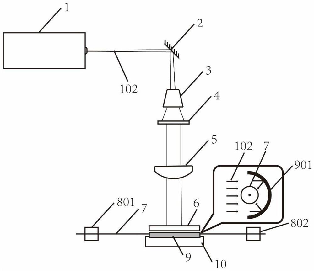 Reflection compensation type high-density multi-core fiber bragg grating preparation system