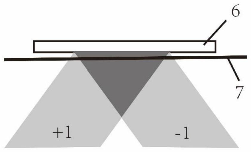 Reflection compensation type high-density multi-core fiber bragg grating preparation system