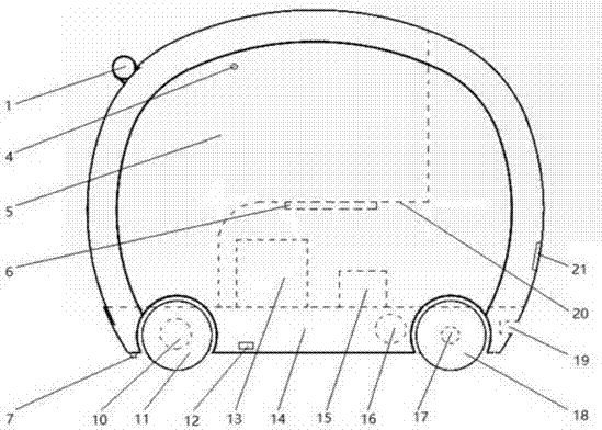 Intelligent traffic rollator