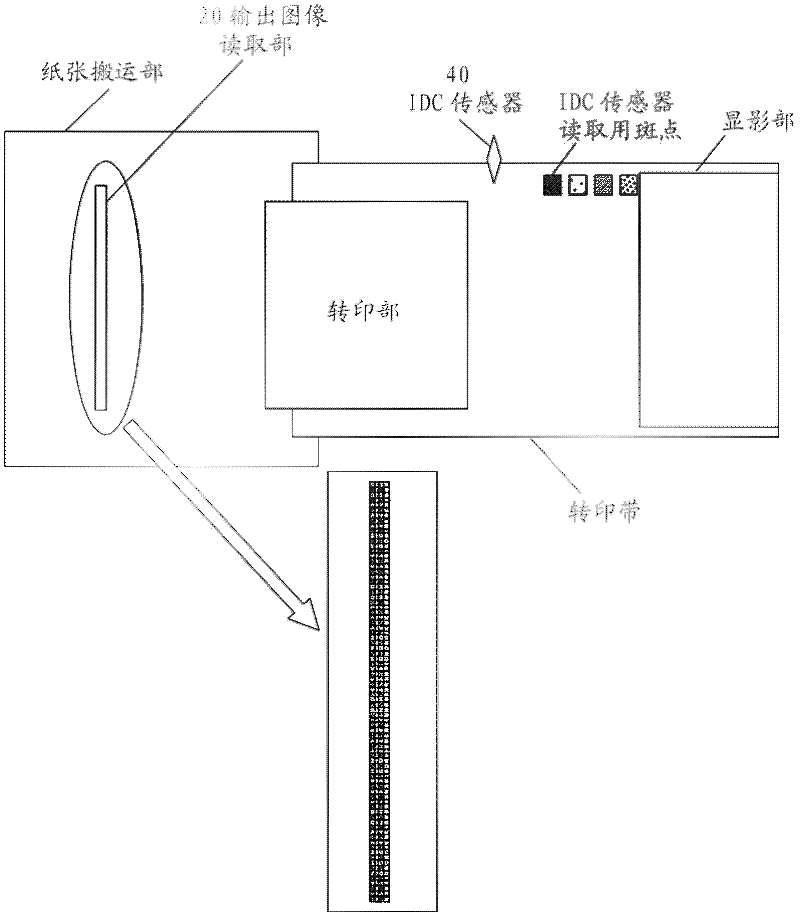 Image processing apparatus and image processing method