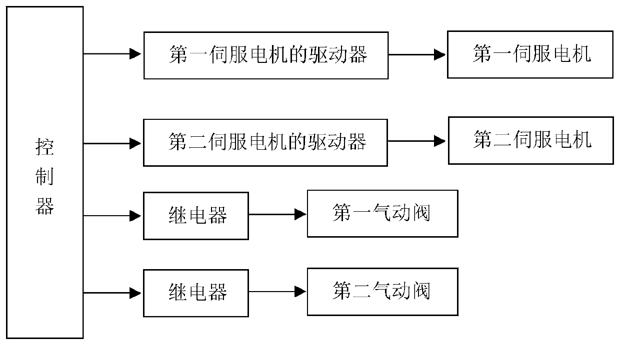 Intelligent polyurethane spraying device and spraying method thereof