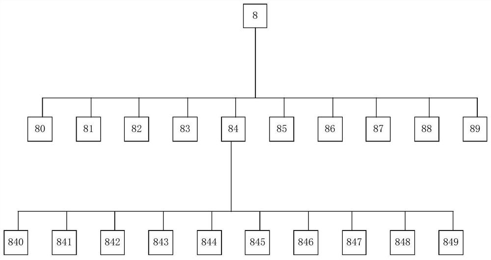 A Converged Communication Ownership Transfer and Registration Method Applicable to Narrowband Networks