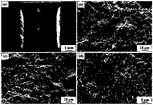 Method for estimating plane strain breaking tenacity KIC of high-strength steel