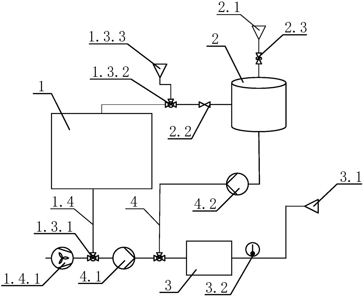 Solar photovoltaic photo-thermal and heat storage type electric boiler combined power supply and heating system