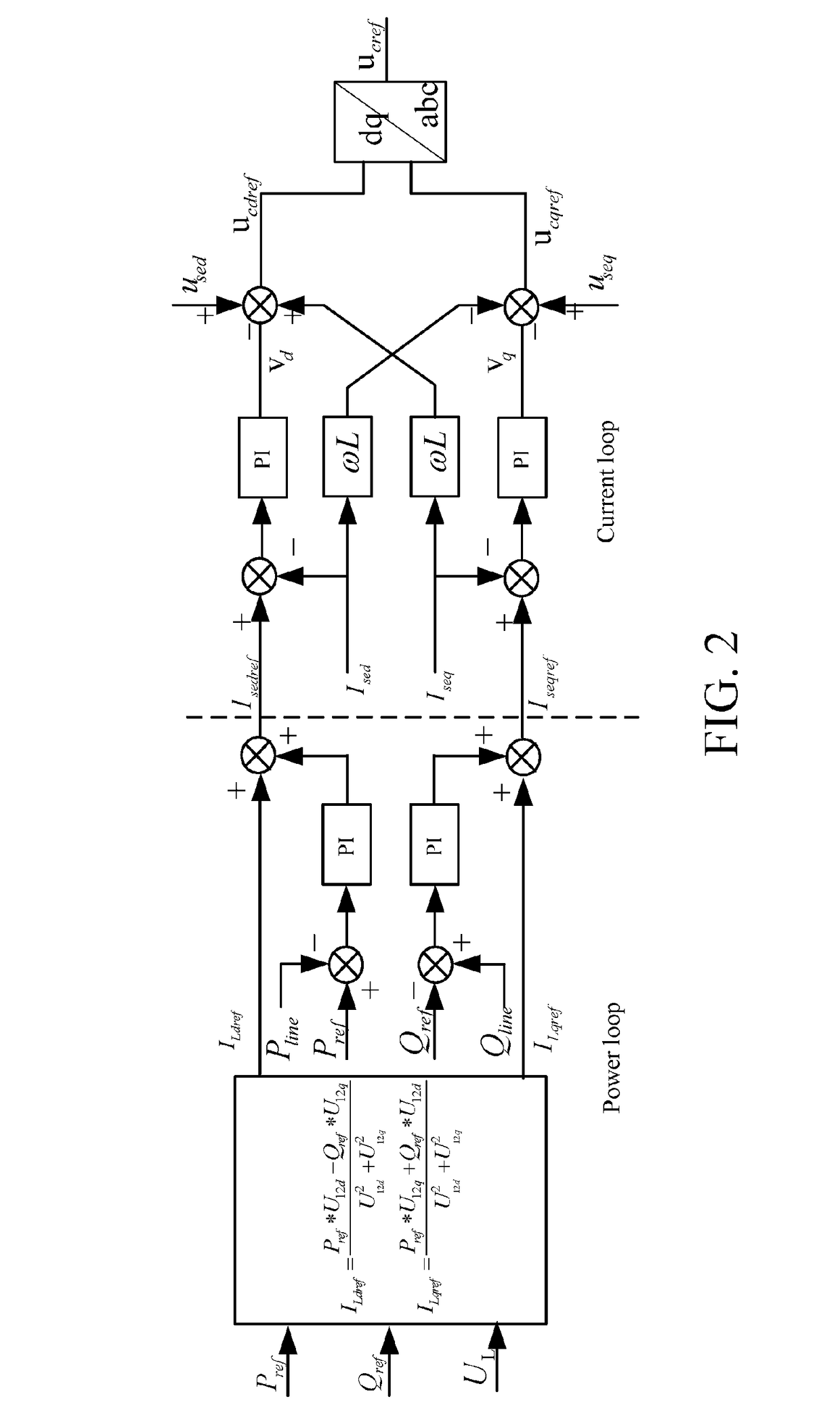 Line power control method and system for unified power flow controller