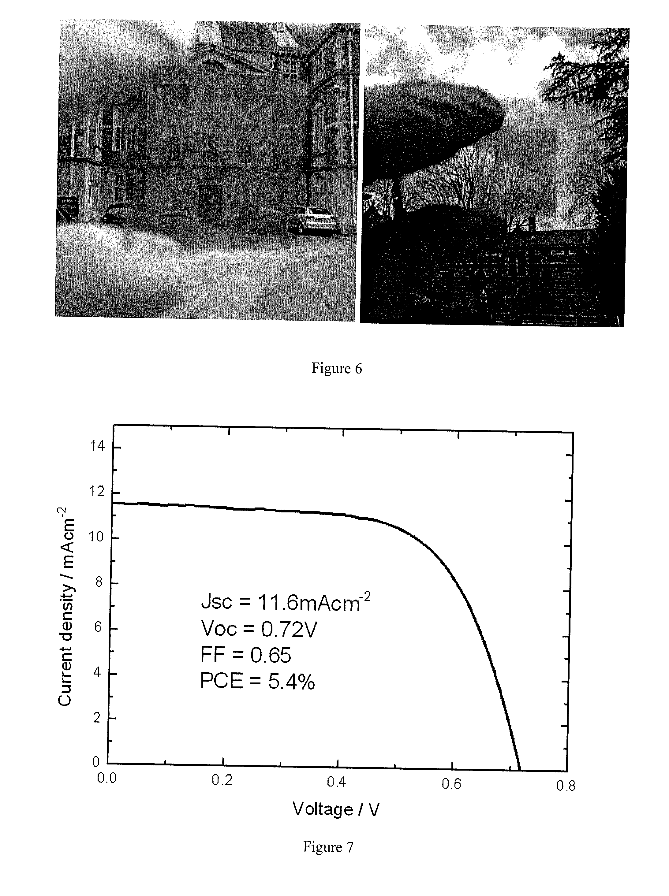 Photoactive layer production process