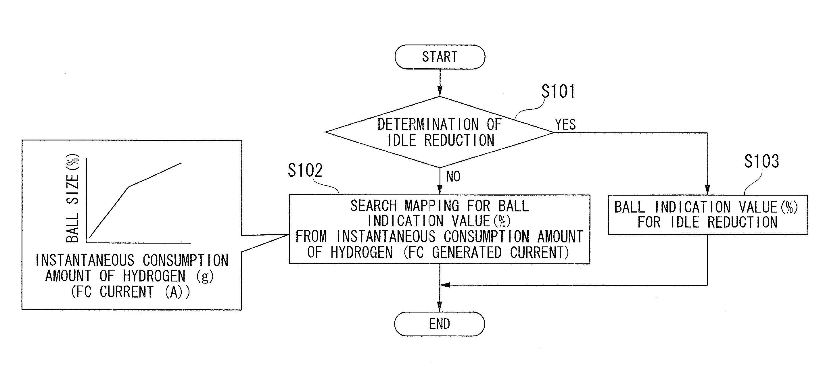 Vehicular display apparatus