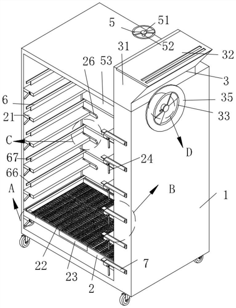 A drying device applied to the production of roxithromycin capsules