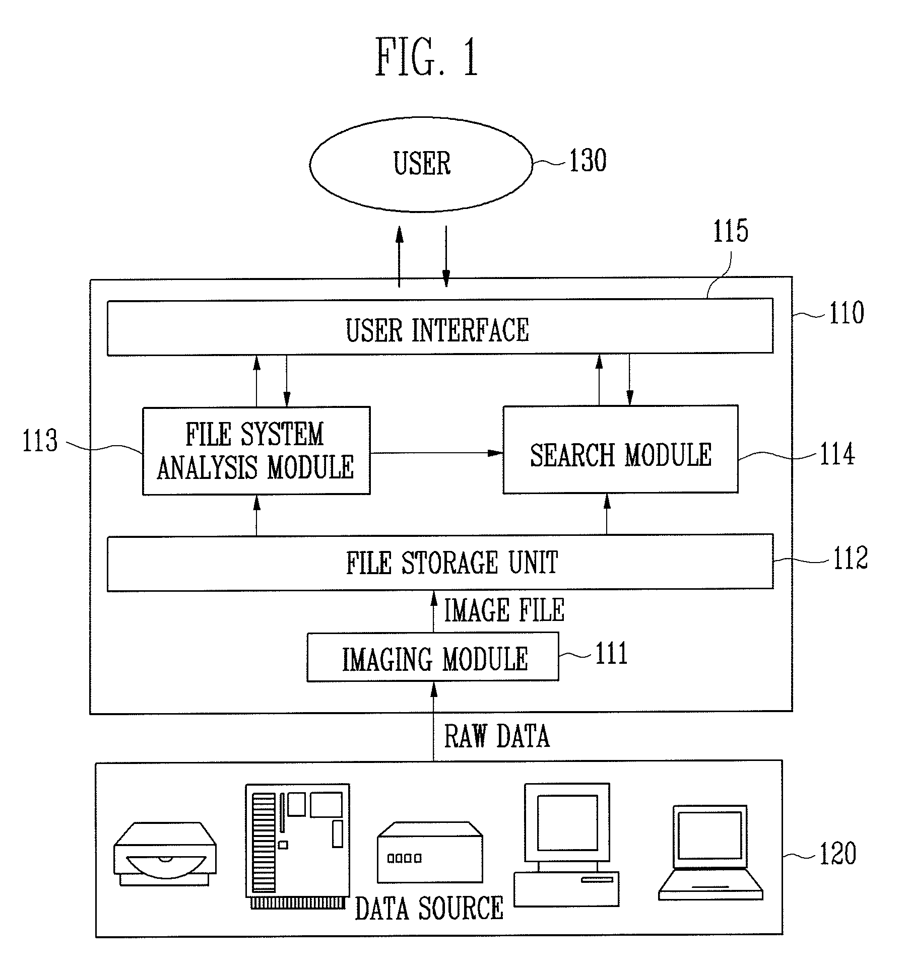 Apparatus and method for searching for digital forensic data