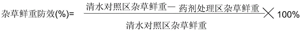 Encapsulated pesticide composition