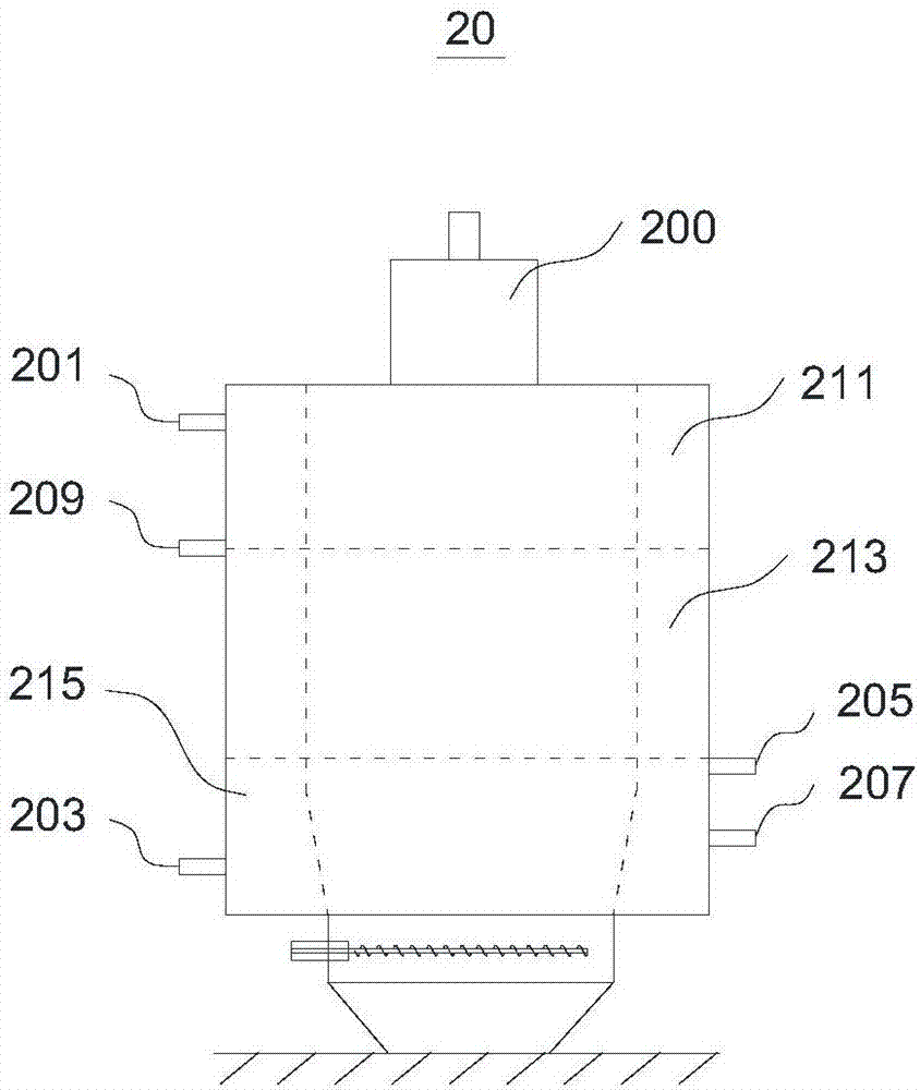 Tar gasification circulating device and gasification system