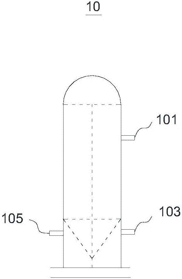 Tar gasification circulating device and gasification system