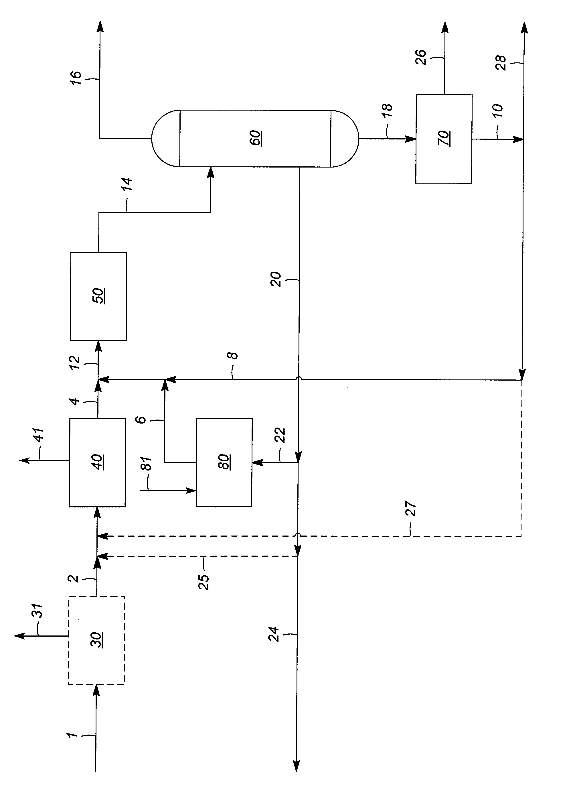 Production of light olefins and aromatics