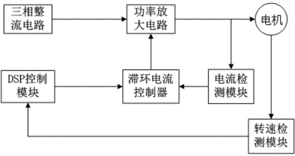 High-speed swing mirror-based infrared imaging system and infrared imaging method