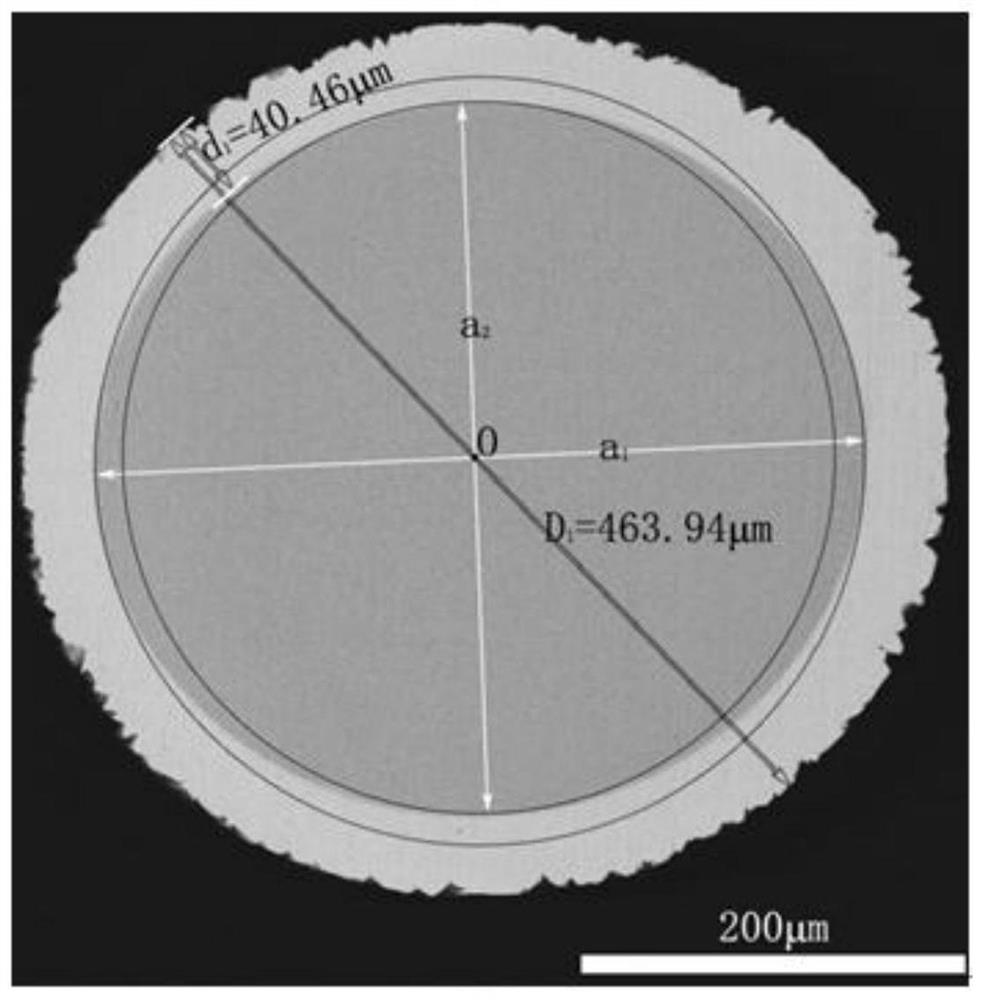 A method for measuring the thickness of steel wire coating