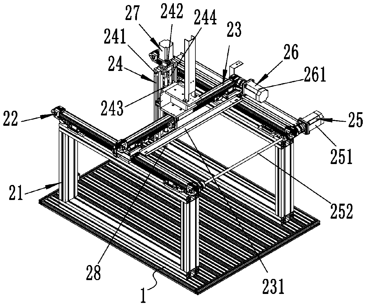 Multi-axis synchronous control unit