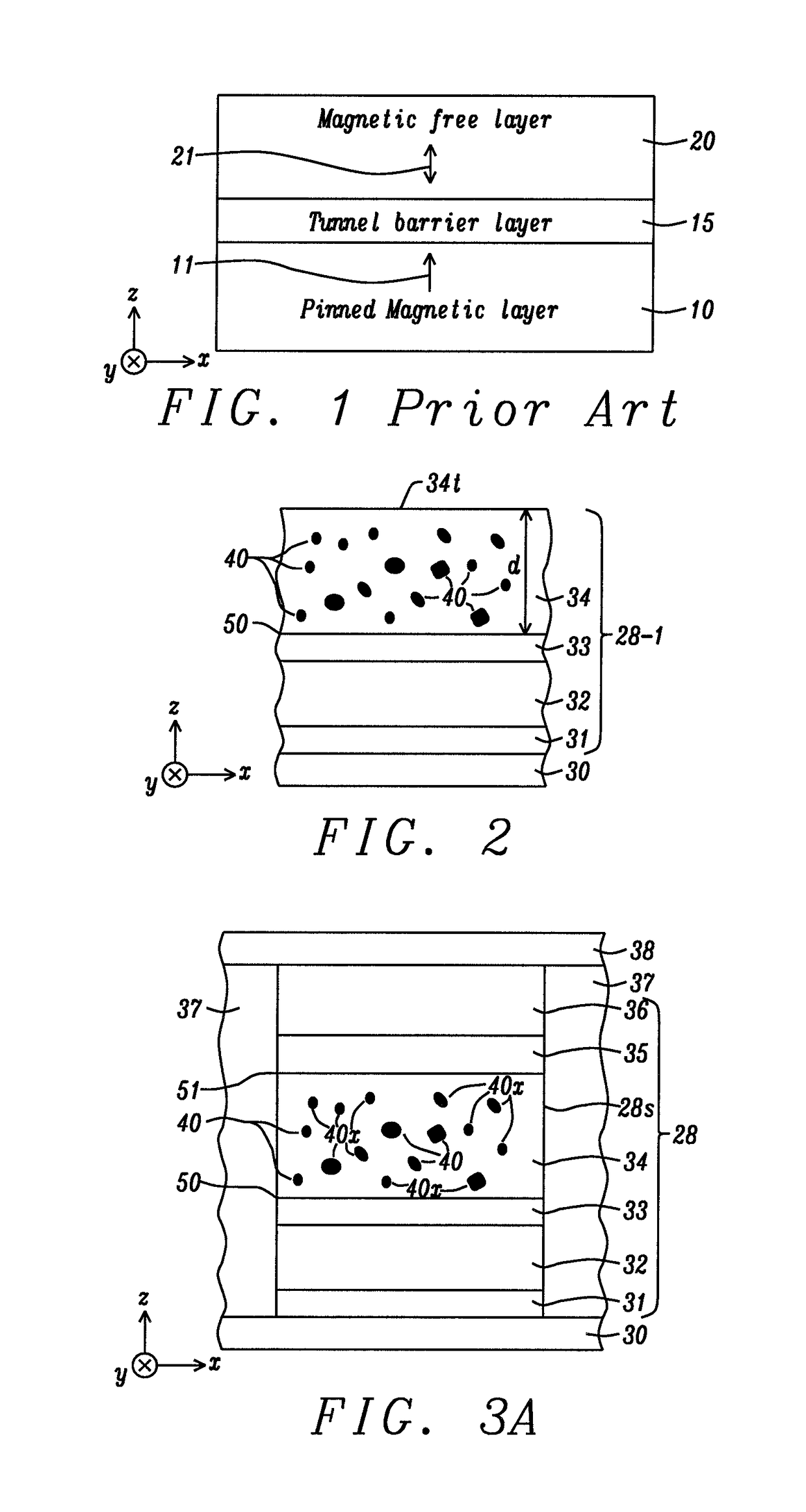 MgO insertion into free layer for magnetic memory applications